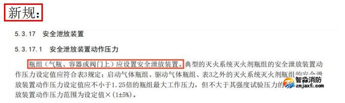 更改了安全泄放裝置泄放動(dòng)作壓力要求、安全泄放裝置動(dòng)作試 驗(yàn)方法